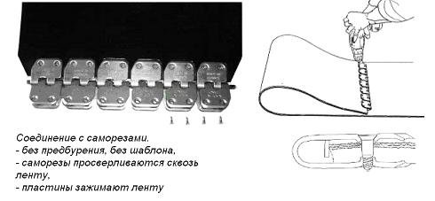 Типы MS - Соединителя